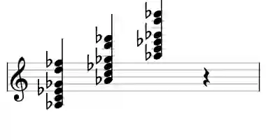 Sheet music of Ab 7#11b13 in three octaves